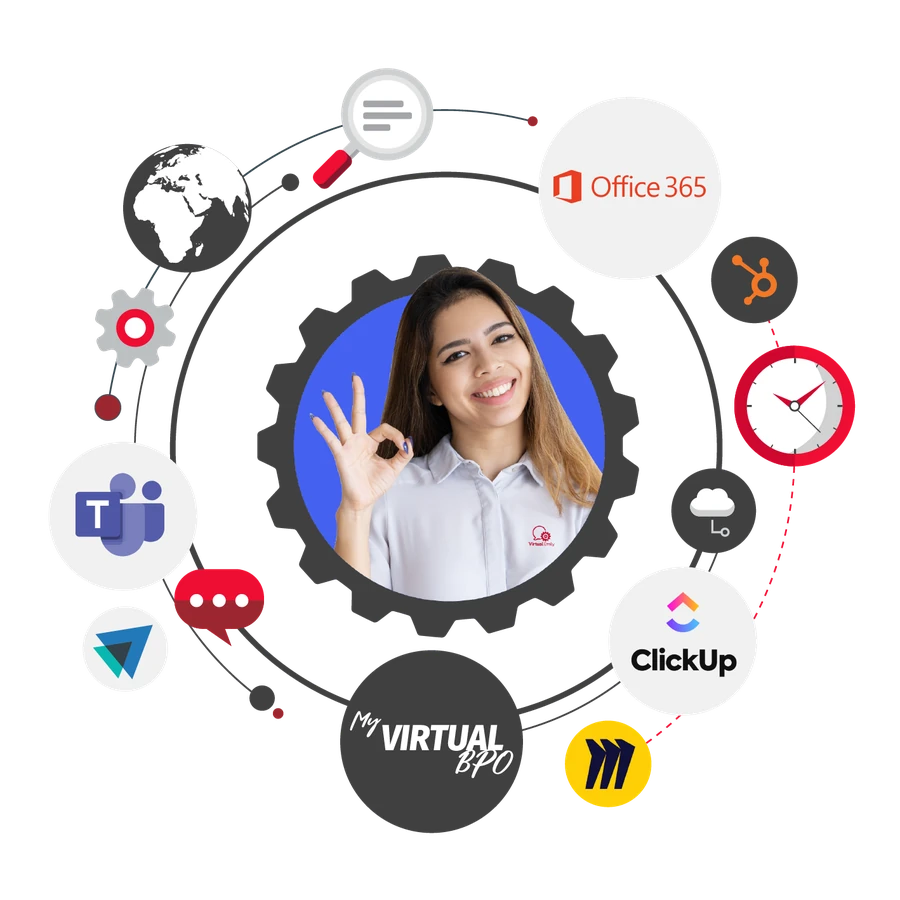 A Virtual Emily at the centre of the MyVirtualBPO tool stack — Office 365, Teams, ClickUp, HubSpot, Miro